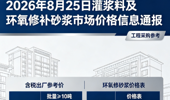 漯河2026年8月25日灌浆料及环氧修补砂浆市场价格信息通报